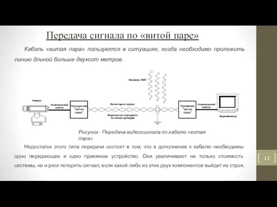 Передача сигнала по «витой паре» Кабель «витая пара» пользуются в ситуациях,