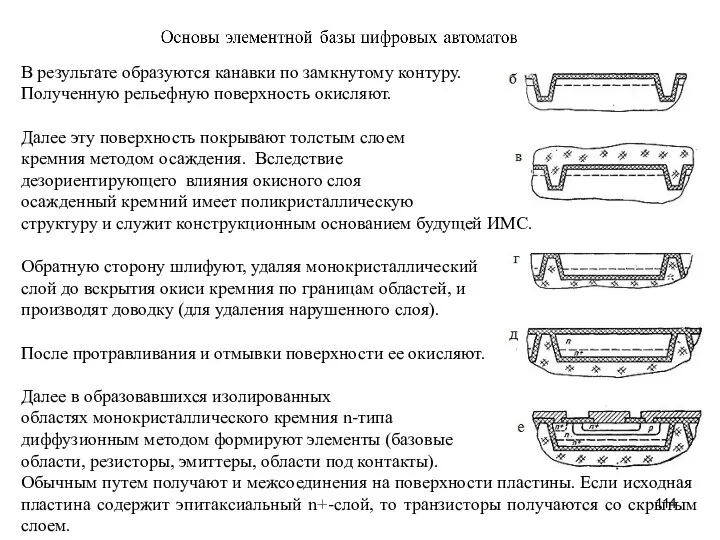 В результате образуются канавки по замкнутому контуру. Полу­ченную рельефную поверхность окисляют.