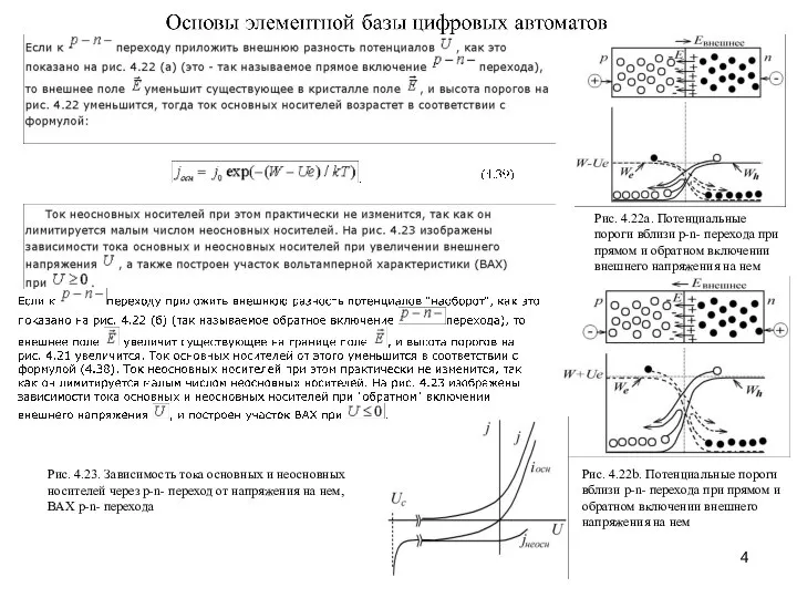 Рис. 4.22а. Потенциальные пороги вблизи p-n- перехода при прямом и обратном