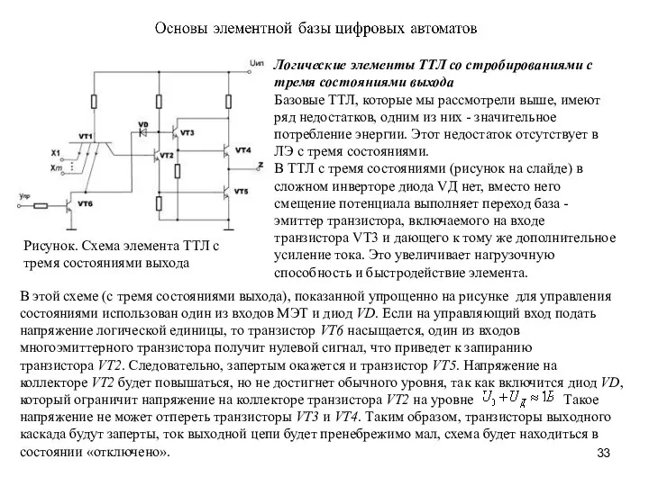 Логические элементы ТТЛ со стробированиями с тремя состояниями выхода Базовые ТТЛ,