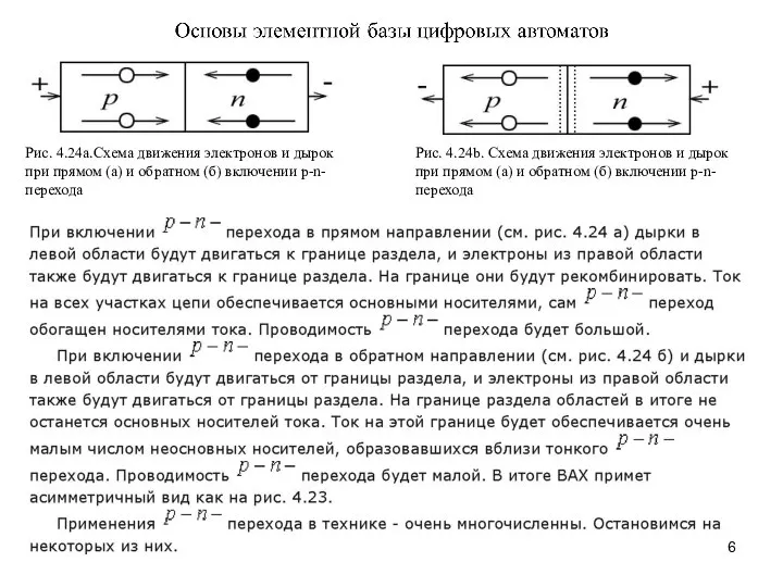 Рис. 4.24а.Схема движения электронов и дырок при прямом (а) и обратном