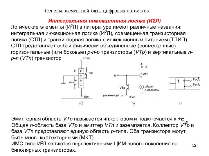 Интегральная инжекционная логика (И2Л) Логические элементы (И2Л) в литературе имеют различные