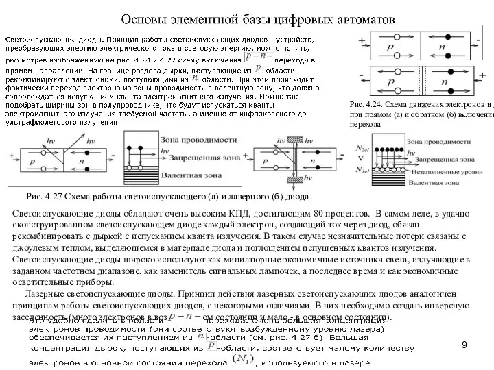 Рис. 4.24. Схема движения электронов и дырок при прямом (а) и