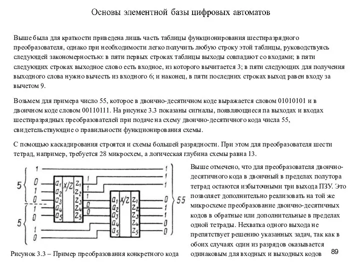 Выше была для краткости приведена лишь часть таблицы функционирования шестиразрядного преобразователя,