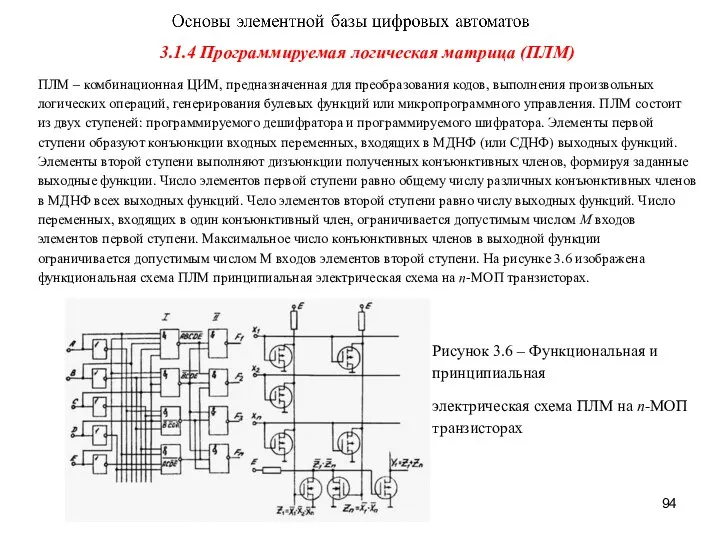 3.1.4 Программируемая логическая матрица (ПЛМ) ПЛМ – комбинационная ЦИМ, предназначенная для