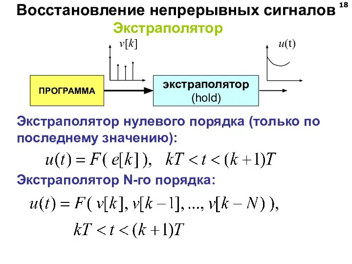 Экстраполятор экстраполятор (hold) ПРОГРАММА u(t) v[k] Экстраполятор нулевого порядка (только по