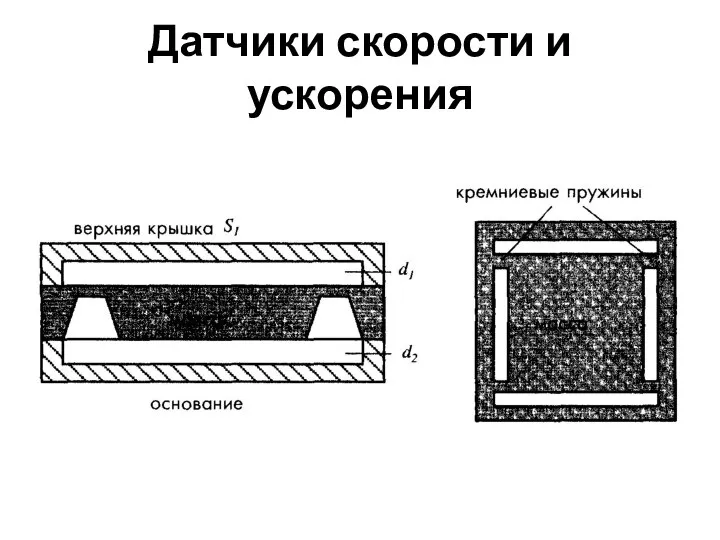 Датчики скорости и ускорения