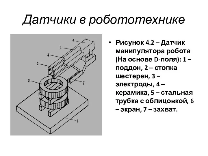 Датчики в робототехнике Рисунок 4.2 – Датчик манипулятора робота (На основе