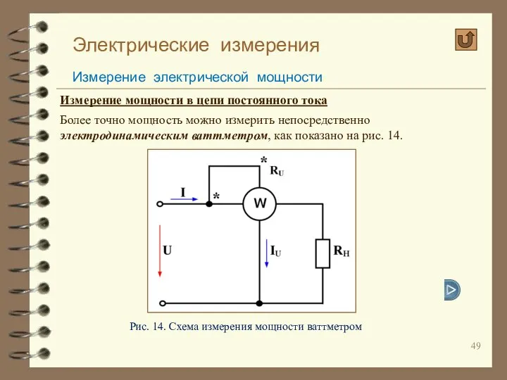 Электрические измерения Измерение электрической мощности Измерение мощности в цепи постоянного тока