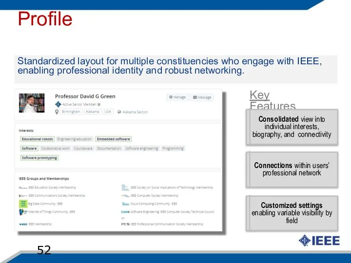 * Profile Standardized layout for multiple constituencies who engage with IEEE,