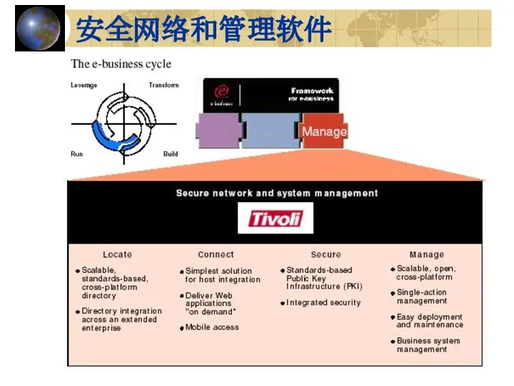 安全网络和管理软件