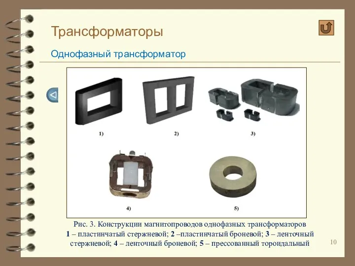 Трансформаторы Однофазный трансформатор Рис. 3. Конструкции магнитопроводов однофазных трансформаторов 1 –