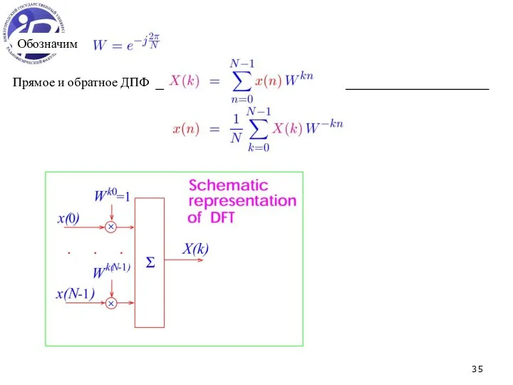Обозначим Прямое и обратное ДПФ