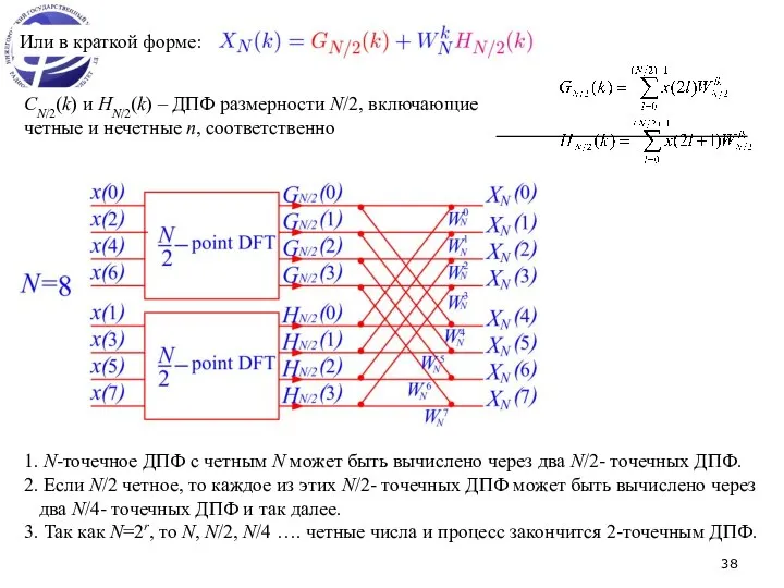 Или в краткой форме: CN/2(k) и HN/2(k) – ДПФ размерности N/2,