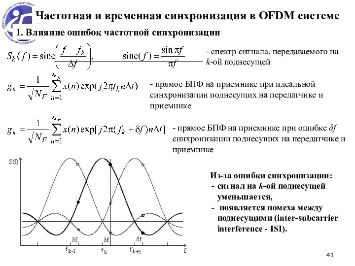 Частотная и временная синхронизация в OFDM системе 1. Влияние ошибок частотной