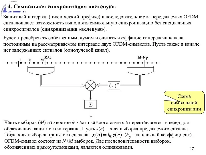 Защитный интервал (циклический префикс) в последовательности передаваемых OFDM сигналов дает возможность