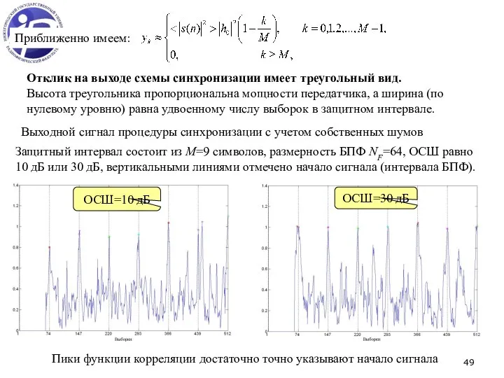 Приближенно имеем: Отклик на выходе схемы синхронизации имеет треугольный вид. Высота