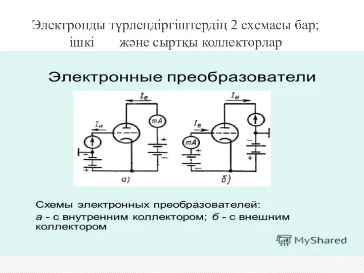 Электронды түрлендіргіштердің 2 схемасы бар; ішкі және сыртқы коллекторлар