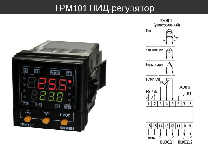 ТРМ101 ПИД-регулятор