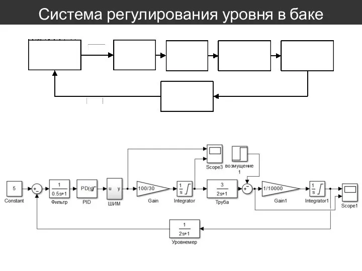 Система регулирования уровня в баке