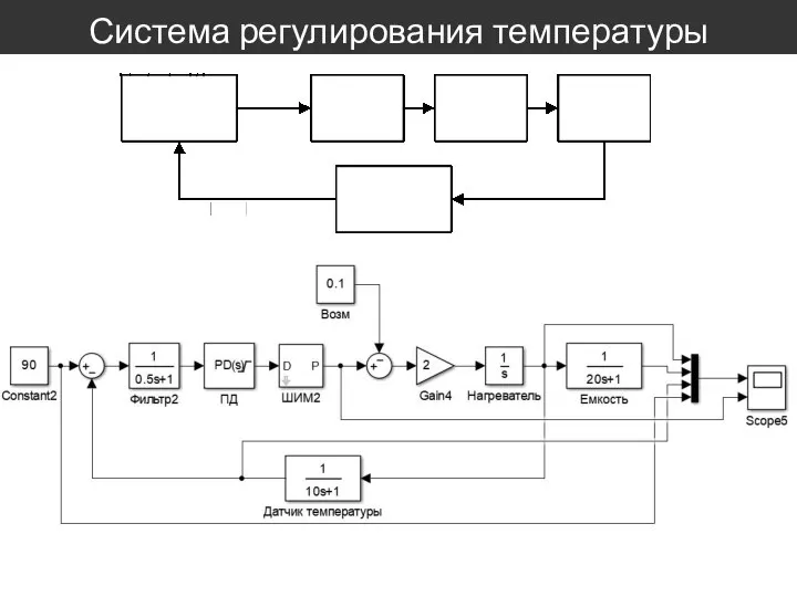 Система регулирования температуры