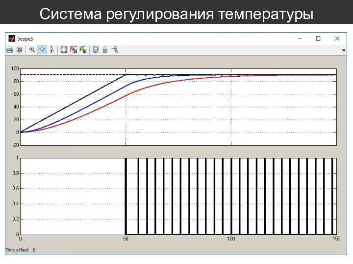 Система регулирования температуры