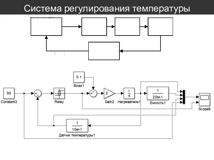 Система регулирования температуры