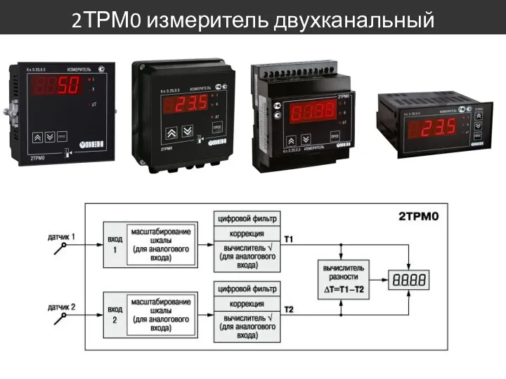 2ТРМ0 измеритель двухканальный