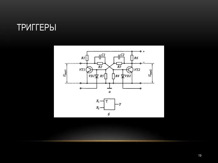 ТРИГГЕРЫ