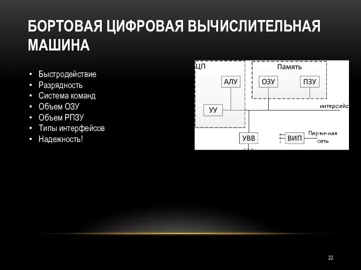 БОРТОВАЯ ЦИФРОВАЯ ВЫЧИСЛИТЕЛЬНАЯ МАШИНА Быстродействие Разрядность Система команд Объем ОЗУ Объем РПЗУ Типы интерфейсов Надежность!