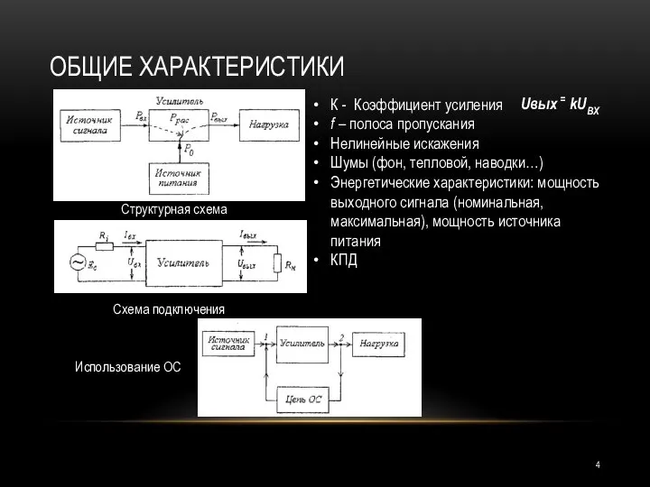 ОБЩИЕ ХАРАКТЕРИСТИКИ Uвых = kUВХ К - Коэффициент усиления f –