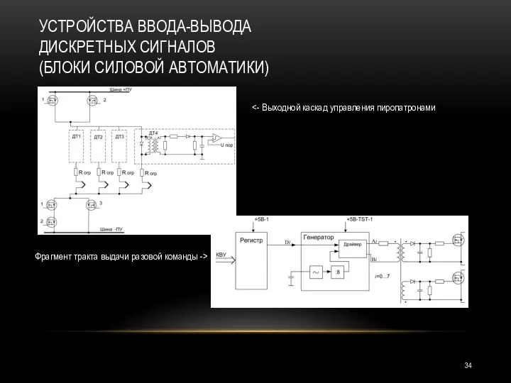 УСТРОЙСТВА ВВОДА-ВЫВОДА ДИСКРЕТНЫХ СИГНАЛОВ (БЛОКИ СИЛОВОЙ АВТОМАТИКИ) Фрагмент тракта выдачи разовой команды ->