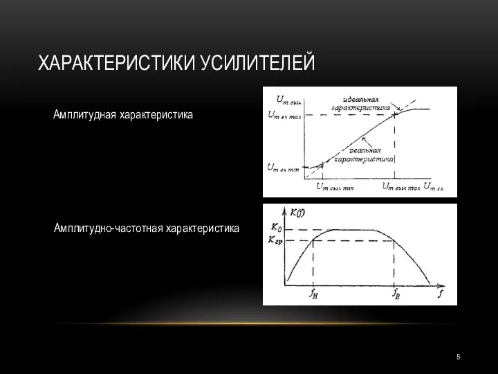 ХАРАКТЕРИСТИКИ УСИЛИТЕЛЕЙ Амплитудно-частотная характеристика Амплитудная характеристика