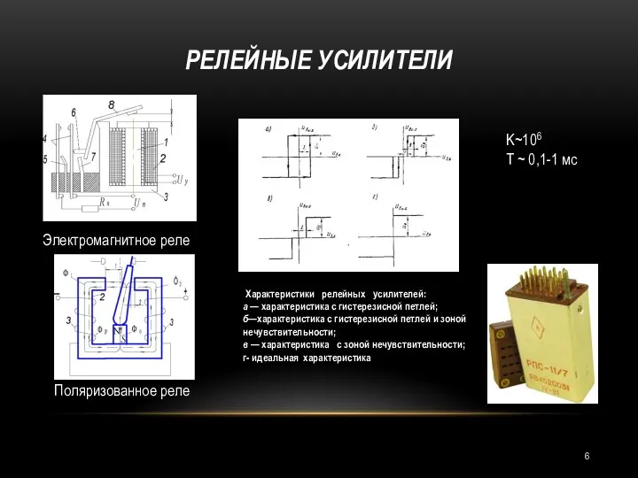 РЕЛЕЙНЫЕ УСИЛИТЕЛИ Характеристики релейных усилителей: а — характеристика с гистерезисной петлей;