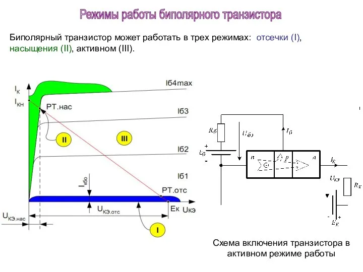 Схема включения транзистора в активном режиме работы Биполярный транзистор может работать