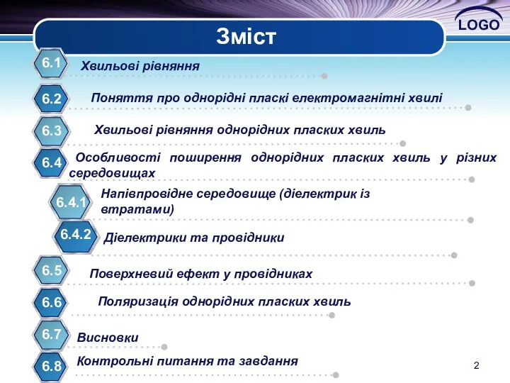 Зміст Хвильові рівняння 2 Поняття про однорідні пласкі електромагнітні хвилі Хвильові