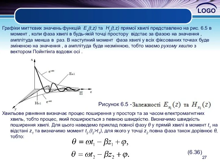 Графіки миттєвих значень функцій Ex(t,z) та Hy(t,z) прямої хвилі представлено на