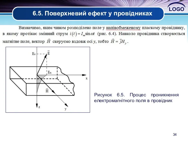 6.5. Поверхневий ефект у провідниках Рисунок 6.5. Процес проникнення електромагнітного поля в провідник