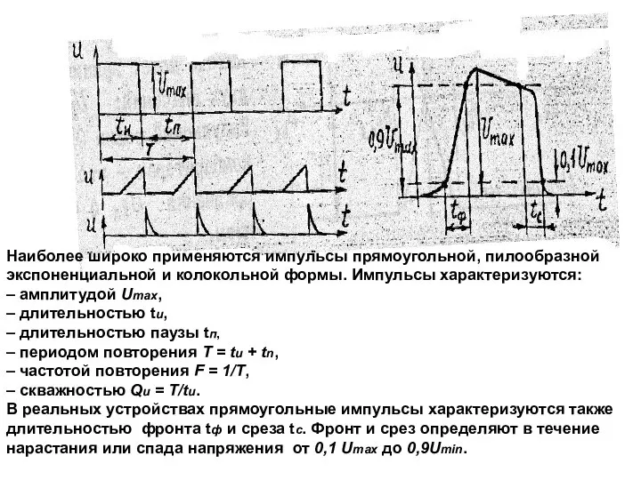 Наиболее широко применяются импульсы прямоугольной, пилообразной экспоненциальной и колокольной формы. Импульсы