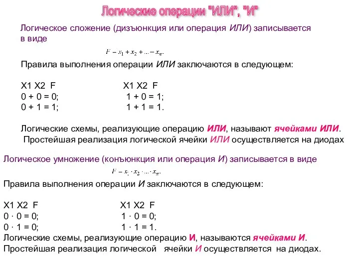 Логическое сложение (дизъюнкция или операция ИЛИ) записывается в виде Правила выполнения