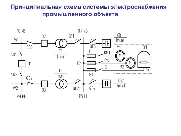 Принципиальная схема системы электроснабжения промышленного объекта