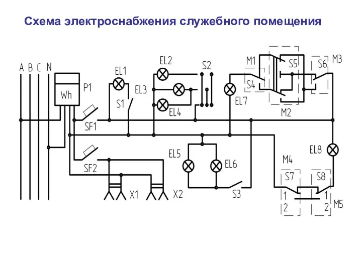 Схема электроснабжения служебного помещения
