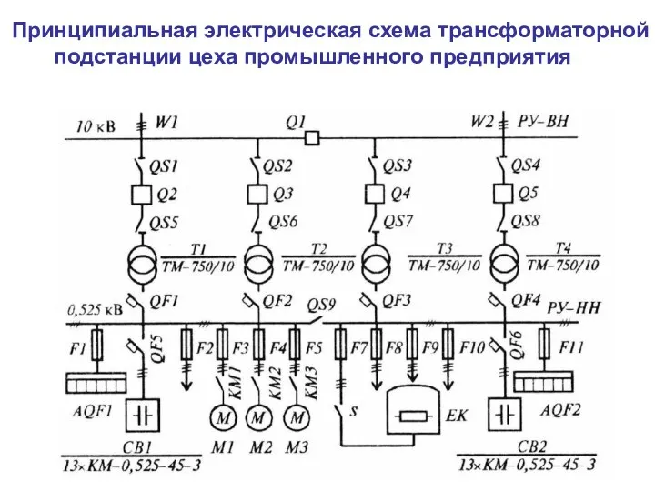 Принципиальная электрическая схема трансформаторной подстанции цеха промышленного предприятия