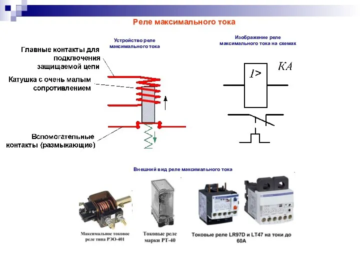 Реле максимального тока Устройство реле максимального тока Изображение реле максимального тока