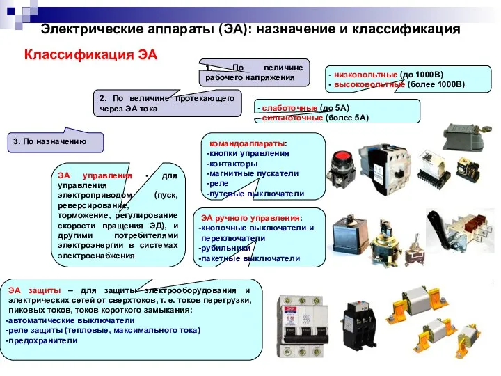 Классификация ЭА 1. По величине рабочего напряжения низковольтные (до 1000В) высоковольтные