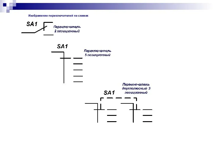 Изображение переключателей на схемах