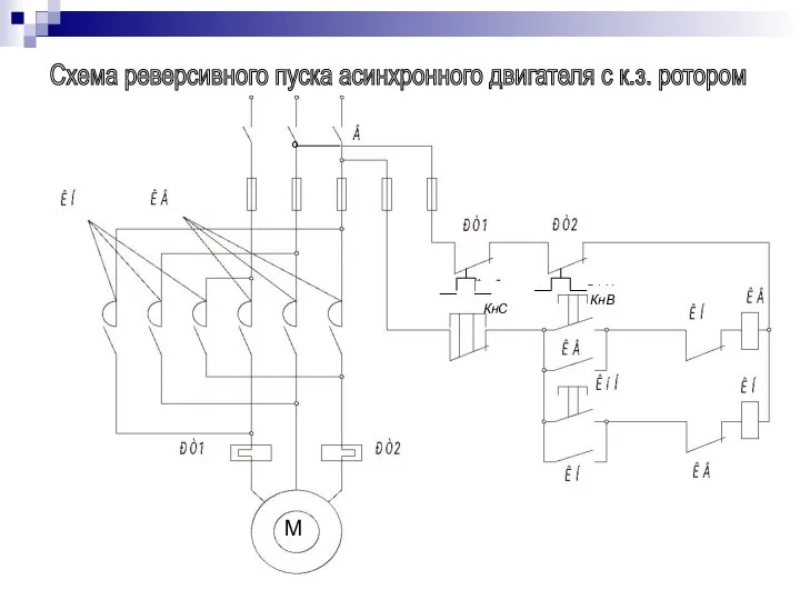 КнС КнВ М ° Схема реверсивного пуска асинхронного двигателя с к.з. ротором