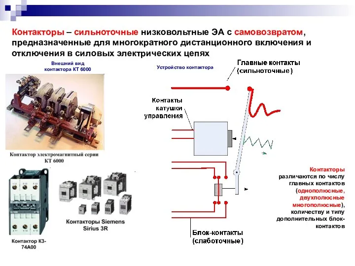 Контакторы – сильноточные низковольтные ЭА с самовозвратом, предназначенные для многократного дистанционного