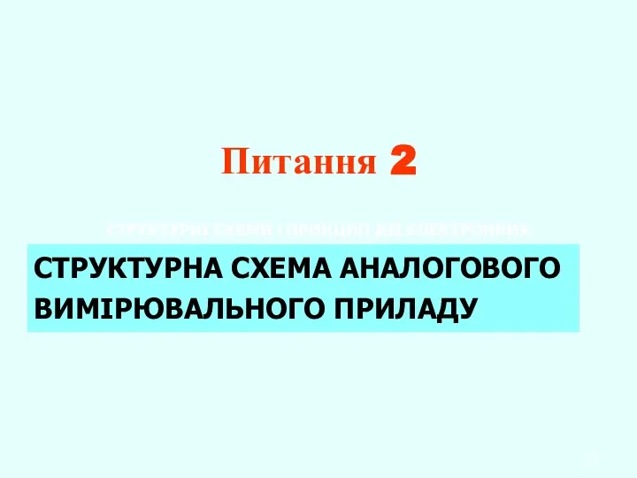 Питання 2 СТРУКТУРНІ СХЕМИ і ПРИНЦИП ДІЇ ЕЛЕКТРОННИХ ВОЛЬТМЕТРІВ СТРУКТУРНА СХЕМА АНАЛОГОВОГО ВИМІРЮВАЛЬНОГО ПРИЛАДУ