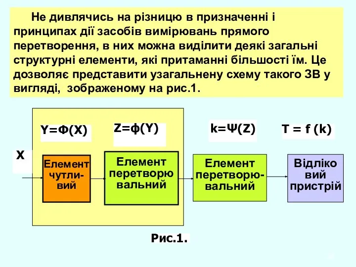 Не дивлячись на різницю в призначенні і принципах дії засобів вимірювань